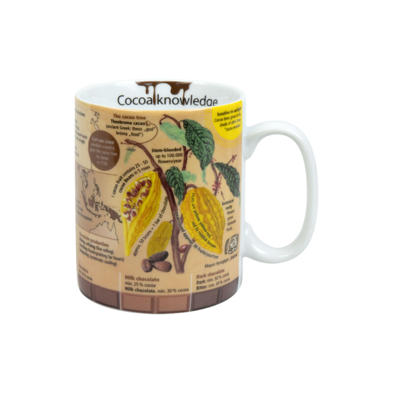 фото кружка "серия знаний" - какао koenitz | 220svet.ru