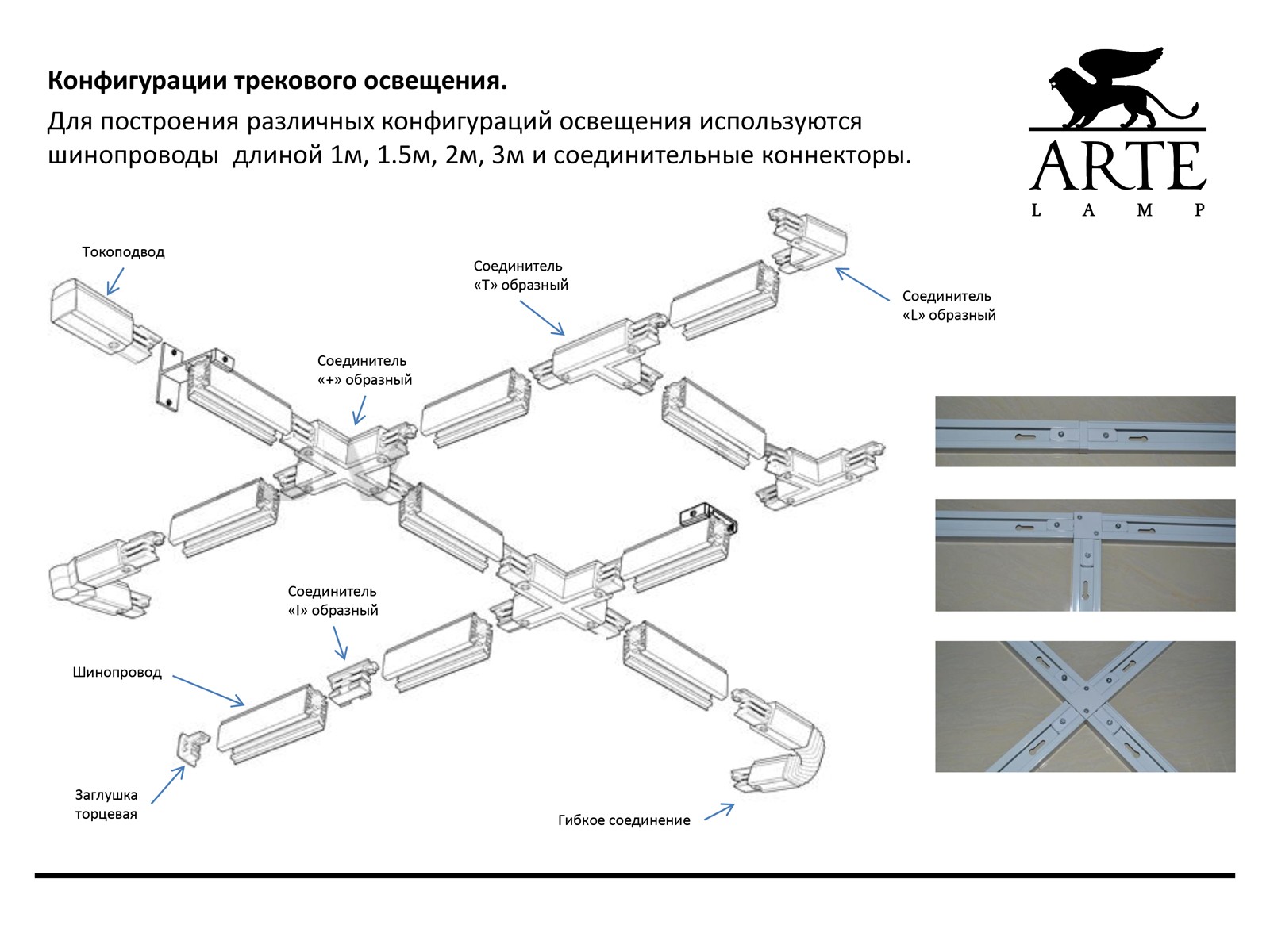 Схема подключения шинопровода