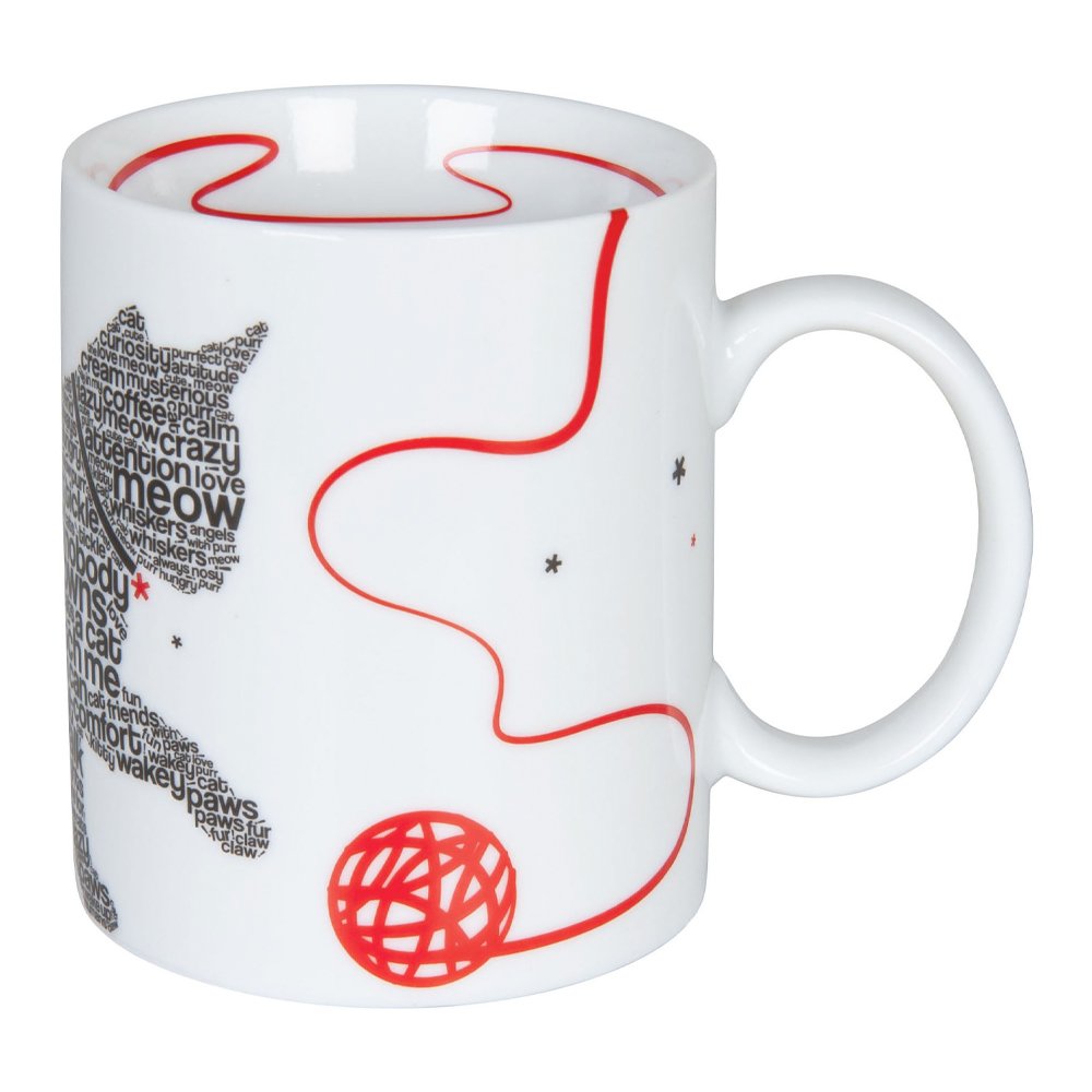 фото кружка "шрифт кот" koenitz | 220svet.ru
