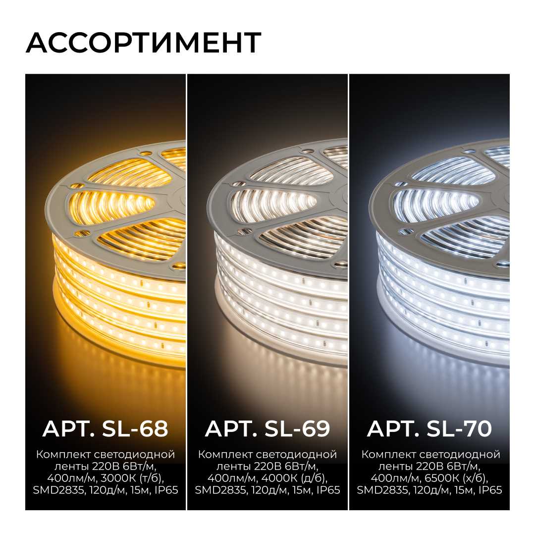 фото комплект светодиодной влагозащищенной ленты ogm 6w/m 120led/m 2835smd теплый белый 15m sl-68 | 220svet.ru