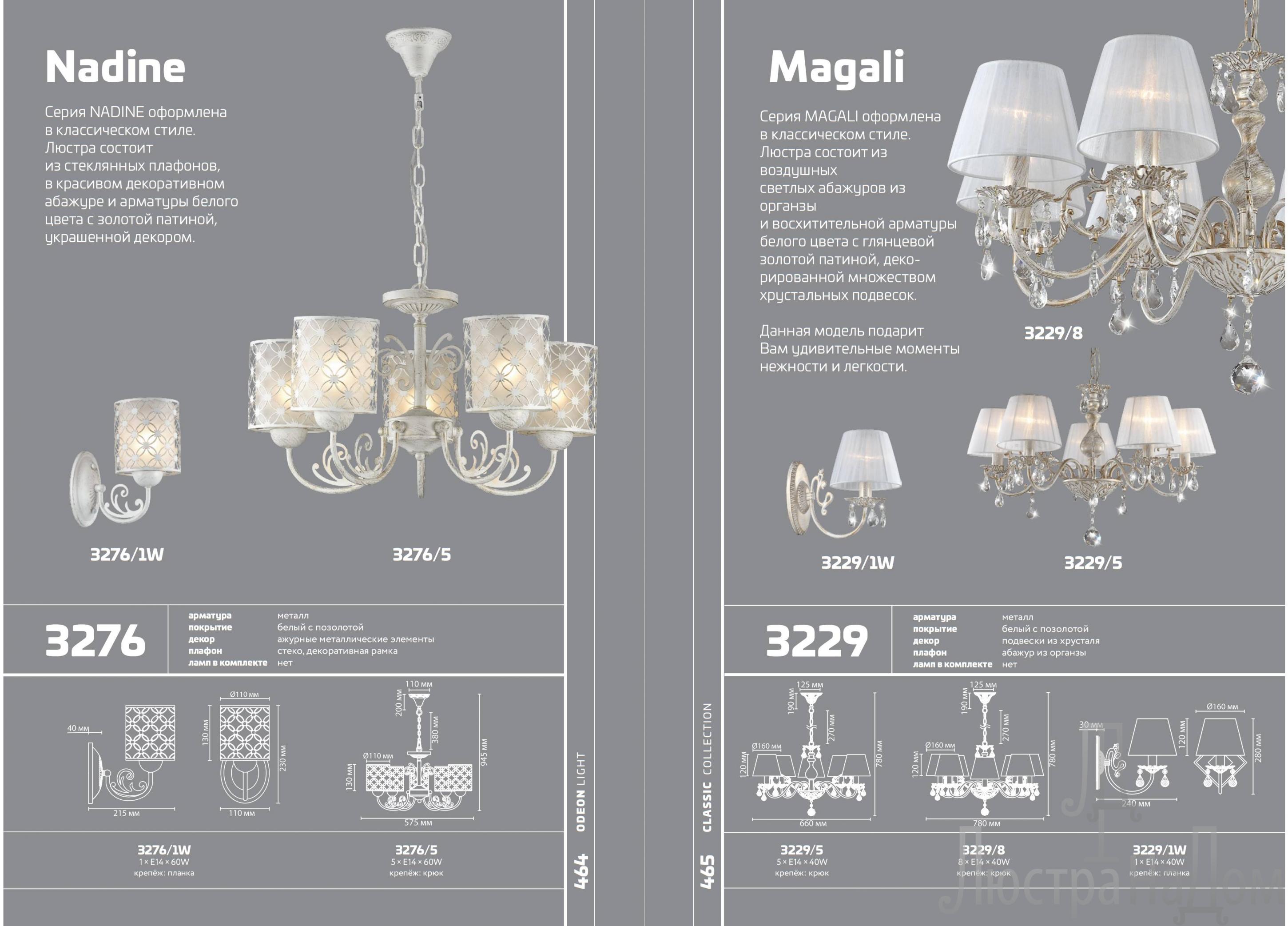 Из чего состоит люстра. Подвесная люстра Odeon Light Magali 3229/8,. Бра Odeon Light 3229/1w Magali. Бра Odeon Light 3229/1w. Odeon Light Magali 3229/1w.