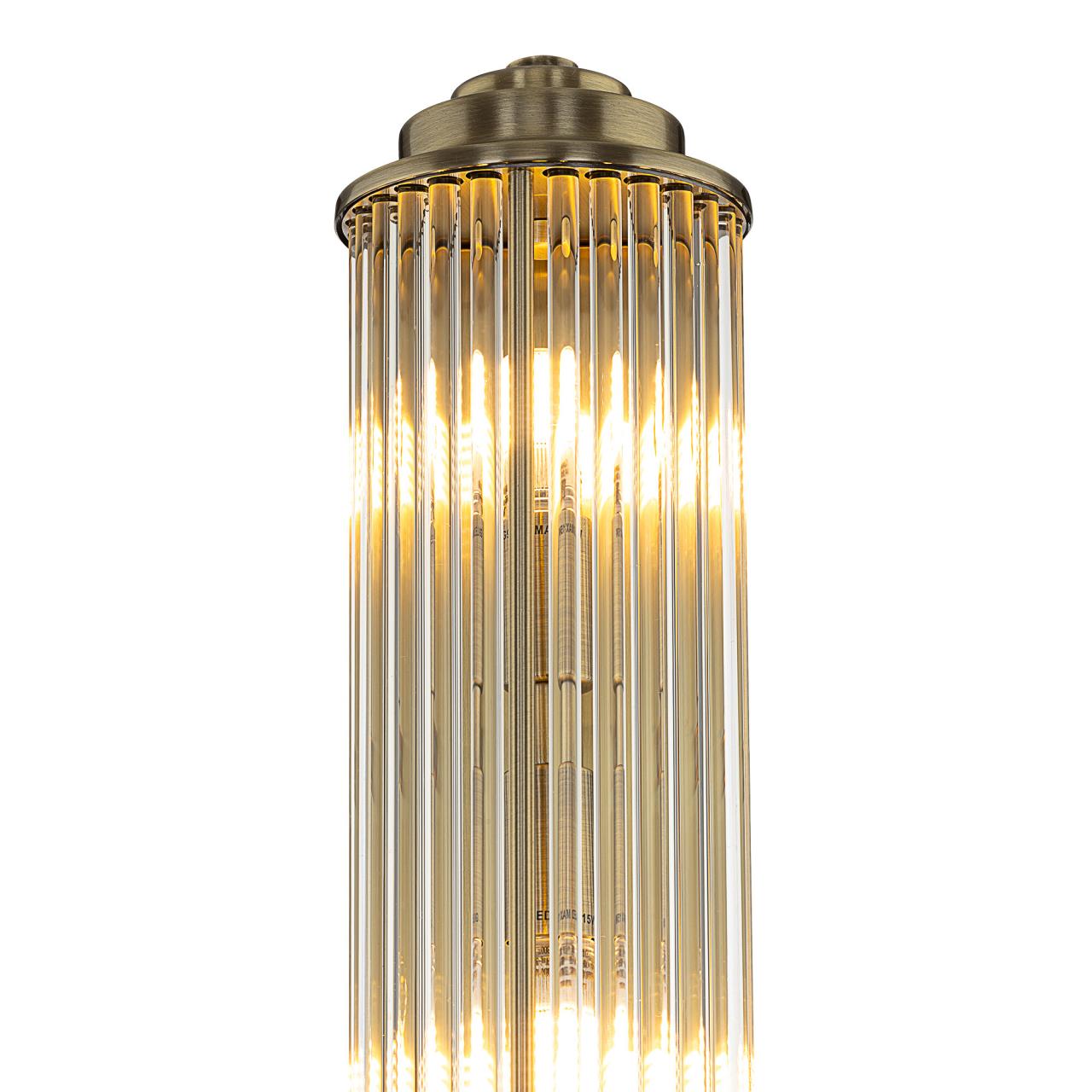 фото настенный светильник citilux verdon cl448023 | 220svet.ru