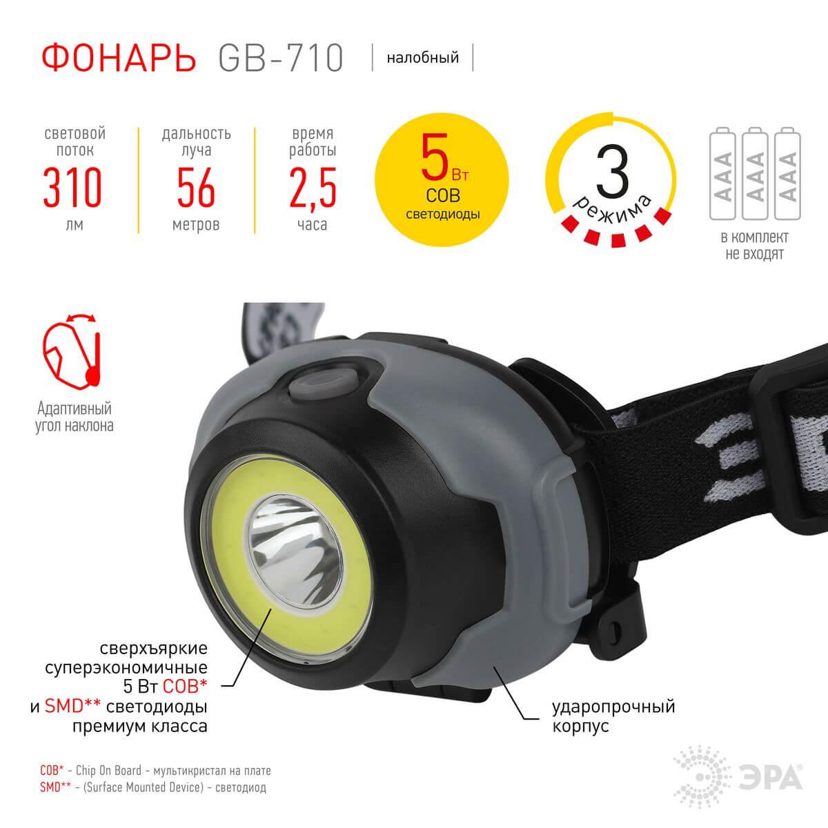 фото налобный светодиодный фонарь эра от батареек 43х43х68 310 лм gb-710 б0052752 | 220svet.ru