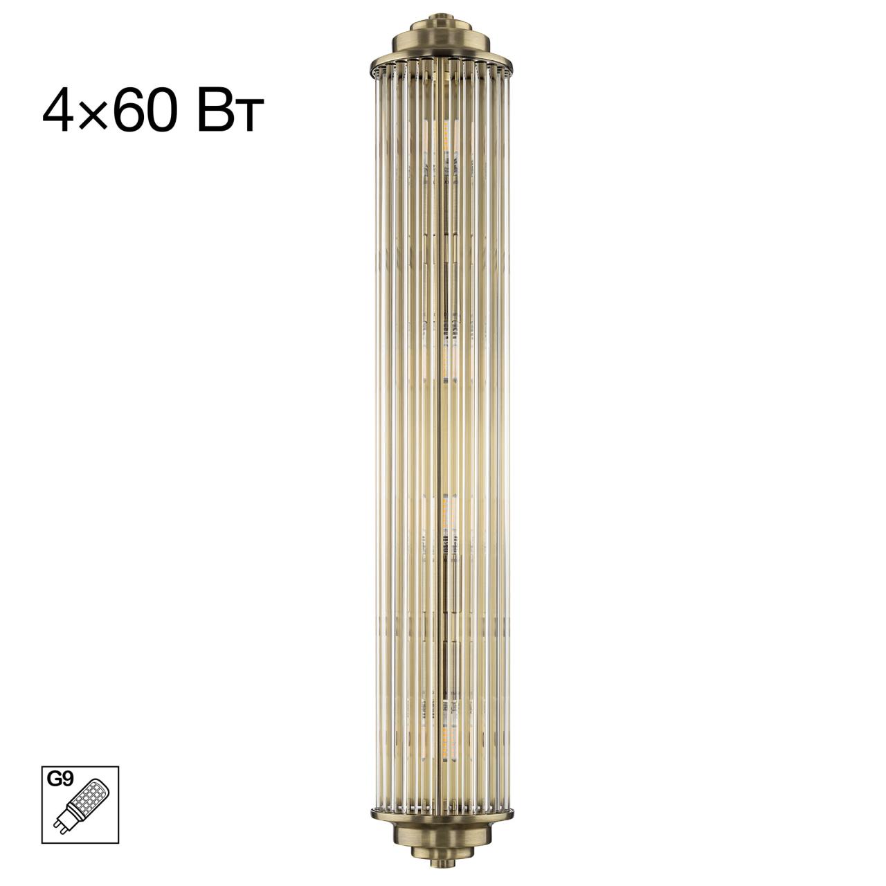 фото настенный светильник citilux verdon cl448023 | 220svet.ru