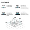 Миниатюра фото блок питания ogm 24v 75w ip67 3,1a ps3-89 | 220svet.ru