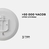 Миниатюра фото накладной светильник apeyron 18-142 | 220svet.ru