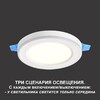 Миниатюра фото встраиваемый светильник novotech spot nt23 359011 | 220svet.ru