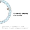 Миниатюра фото светодиодный модуль apeyron 02-61 | 220svet.ru