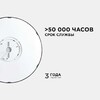 Миниатюра фото потолочный светодиодный светильник apeyron spin 18-137 | 220svet.ru