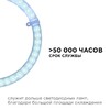 Миниатюра фото светодиодный модуль apeyron 02-66 | 220svet.ru