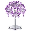 Миниатюра фото настольная лампа globo purple 5142-1t | 220svet.ru