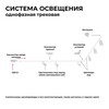 Миниатюра фото шинопровод однофазный apeyron 45-03 | 220svet.ru