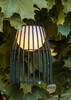Миниатюра фото переносной светодиодный фонарь lucide fjara аккумуляторный 250х175 30лм 06801/01/30 | 220svet.ru